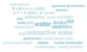 福岛核污水里有什么_福岛核污水是怎么形成的_福岛核污水大海画面